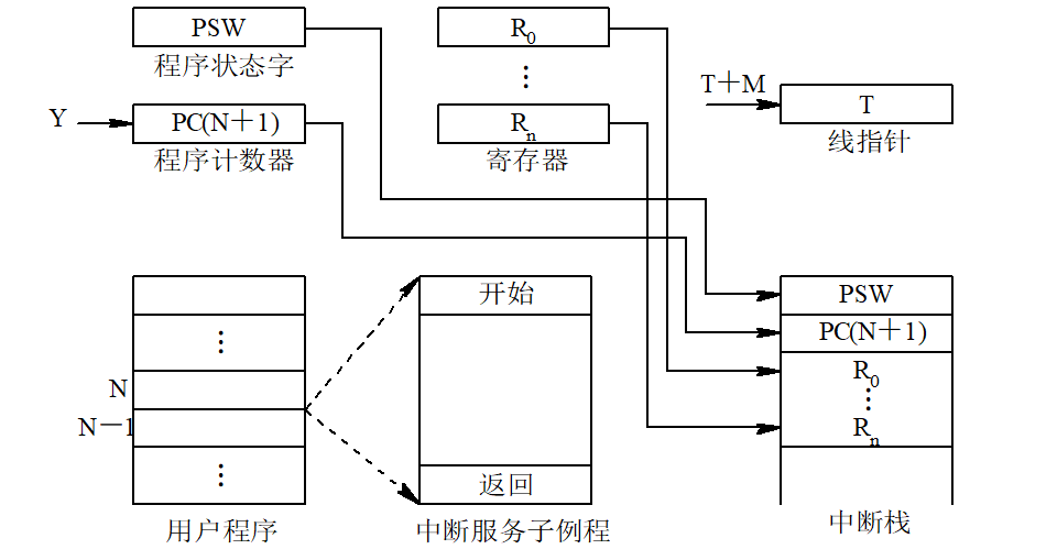 image-20231215111237454